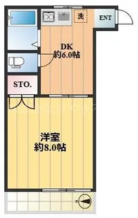 ベンジーフラッツ志村【3階】の間取り