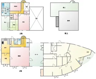 群馬県高崎市石原町【一戸建】の間取り