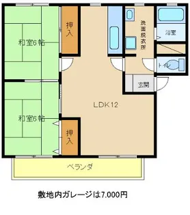 メルヴィルA棟【2階】の間取り