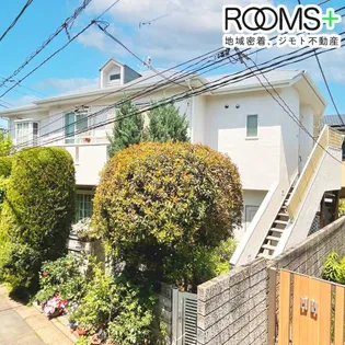 リブ代沢【1階】の外観