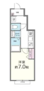 シュエット【1階】の間取り