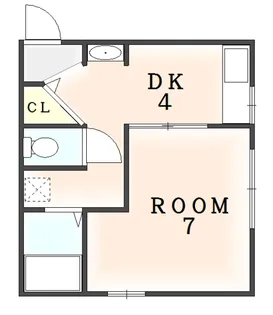 徳島県小松島市横須町【アパート】の間取り