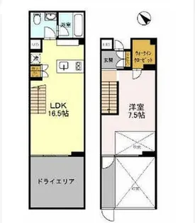 カスタリア初台II【1階】の間取り