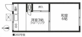 ふさみ荘【2階】の間取り