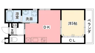 1LDKの間取り画像