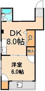 萬国ステイタスビル【4階】の間取り