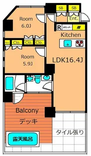 RESORT NISHI MAGOME【2階】の間取り