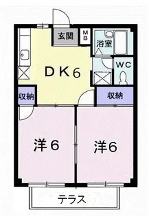 田胡ハイツ A【1階】の間取り