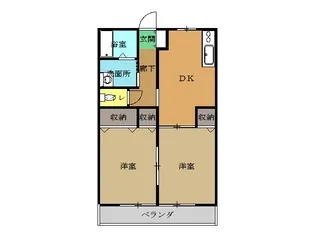 エーデルハイムI【2階】の間取り