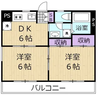 小島ビル【3階】の間取り