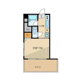 白菊マンション【1階】の間取り