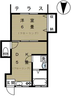 上馬グリーンハウス【1階】の間取り