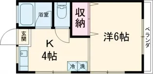 コーポペガサス【1階】の間取り