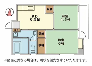 セゾン片野公園前【2階】の間取り