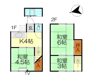 田中アパートの間取り