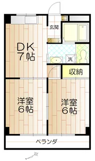 ナガヨビルディング【2階】の間取り