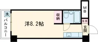旗の台アネックス【3階】の間取り