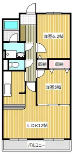 ユアシーキャッスル【2階】の間取り
