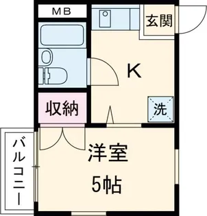 ディ・ステラ【2階】の間取り