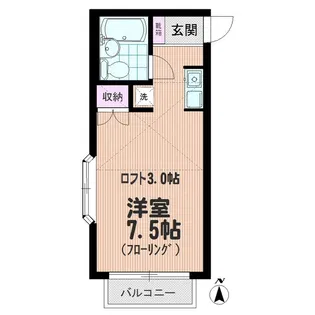 エルセリート東大宮【2階】の間取り