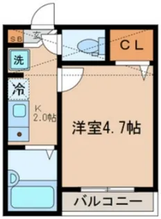 ソイ・メゾン梅田【2階】の間取り