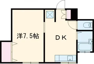宇佐美マンション【5階】の間取り