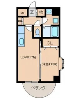 ジョワアバンセ【2階】の間取り