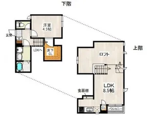 CB千葉ルティア【2階】の間取り