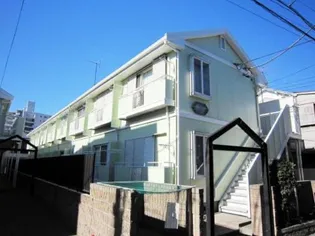 グリーンファンタジアI【1階】の外観