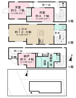 東京都文京区千駄木3【一戸建】の間取り
