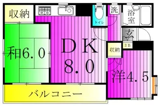 ロイヤルエモンド松戸【3階】の間取り