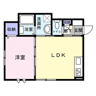 星と青空のクーレ~Kulle~【2階】の間取り