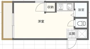 5ツリータウン【3階】の間取り