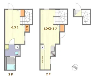 マーレ世田谷【2階】の間取り