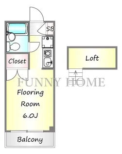 グリーンハイツ豪徳寺【2階】の間取り