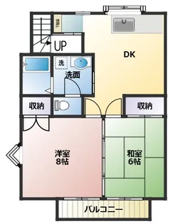 ファミールあじさいB【1階】の間取り