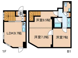 LEGALAND早稲田鶴巻町の間取り