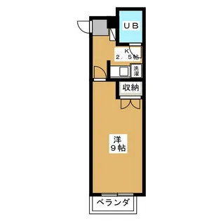 アイビースクエア神大寺【3階】の間取り