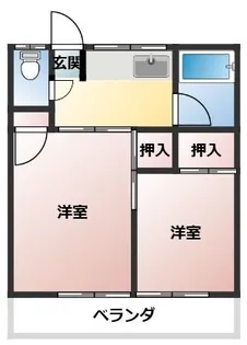 村上コーポ【2階】の間取り