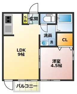 宮前ハウス【1階】の間取り