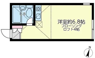 ユナイト鹿島田フェリクス【2階】の間取り