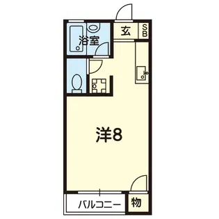サンハイツ黒髪【2階】の間取り