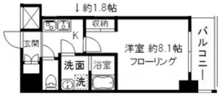 エレンシアK小岩【8階】の間取り