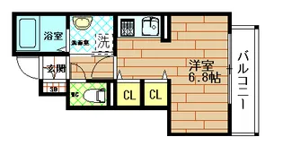 グリーンコート【1階】の間取り