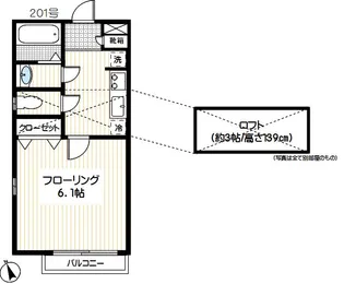 ローゼンハイム【2階】の間取り