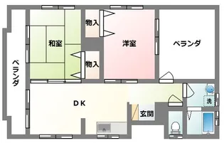 白川アパート【2階】の間取り