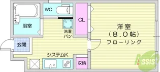 コーポけやき【1階】の間取り