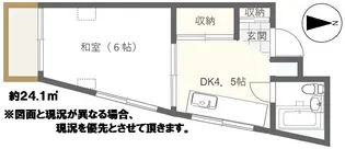宇田川ビル【3階】の間取り