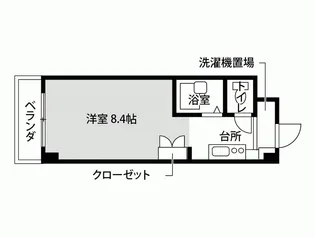 グリーンピア北目町【5階】の間取り