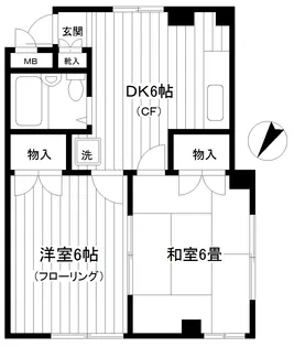 2DKの間取り画像